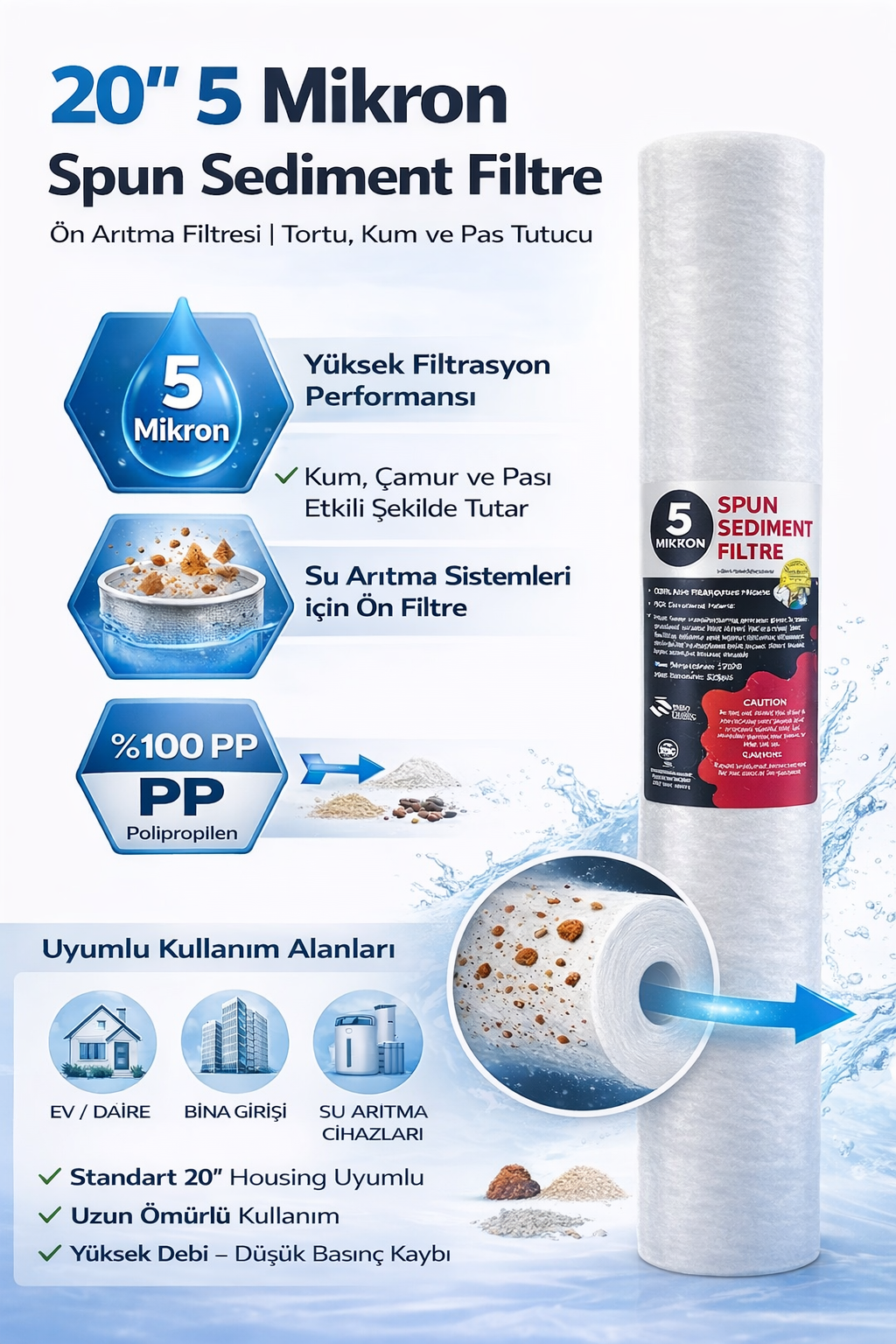 20'' 5 Micron Spun Filtre