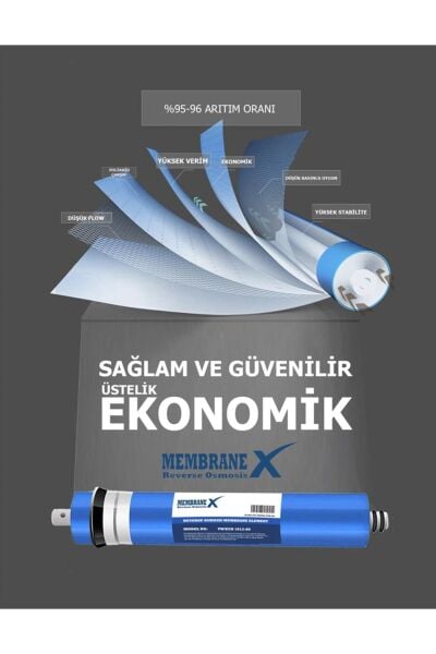 80 Gpd Membranx Membran (NSF)