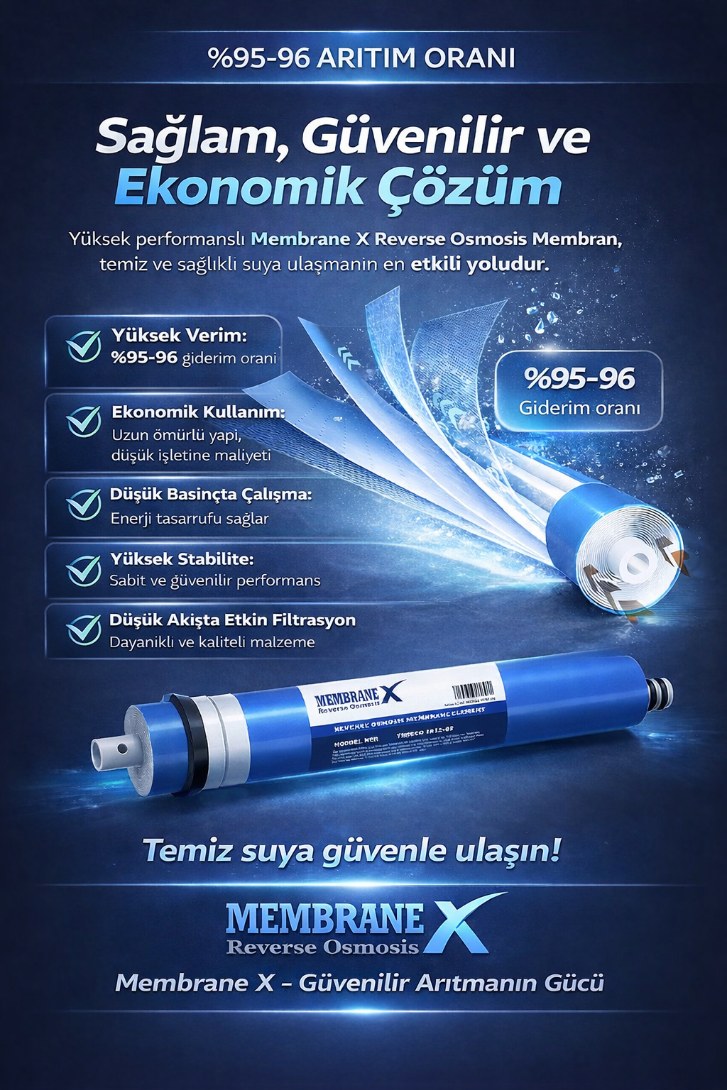 80 Gpd Membranx Membran (NSF)