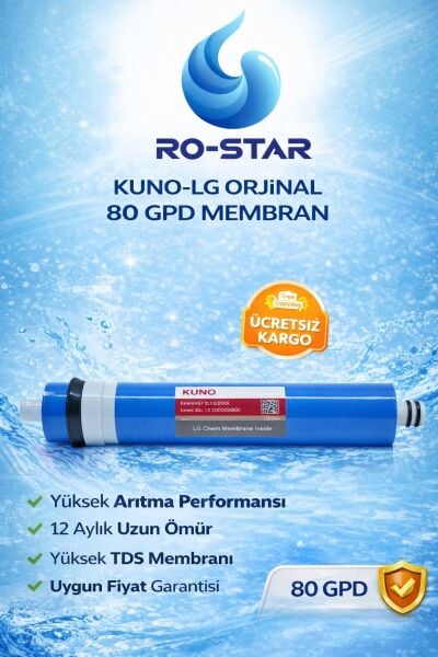 Kuno 80 GPD Membran