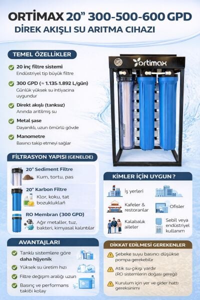 Ortimax 20'' 600 Gpd Direk Akış Su Arıtma Sistemi
