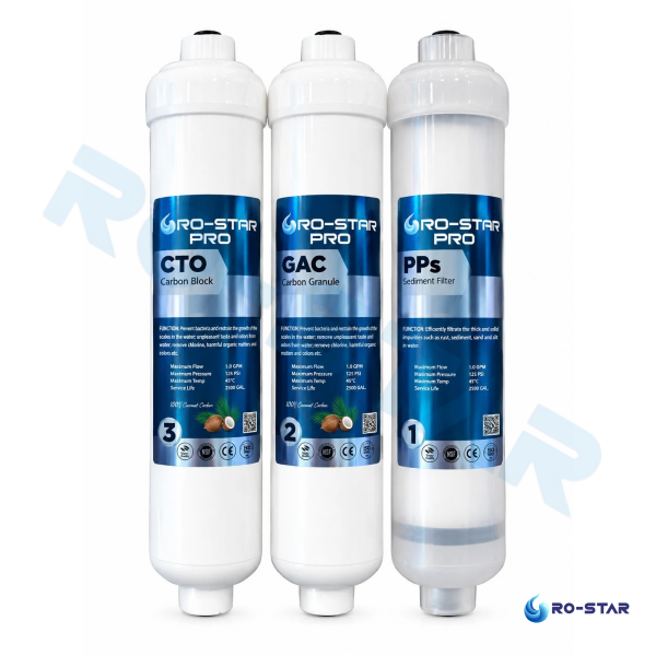 Ro-Star Pro 3 Aşamalı Su Arıtma İnline Filtre Seti  – Pp Sediment, Gac, Cto Karbon (NSF ONAYLI )
