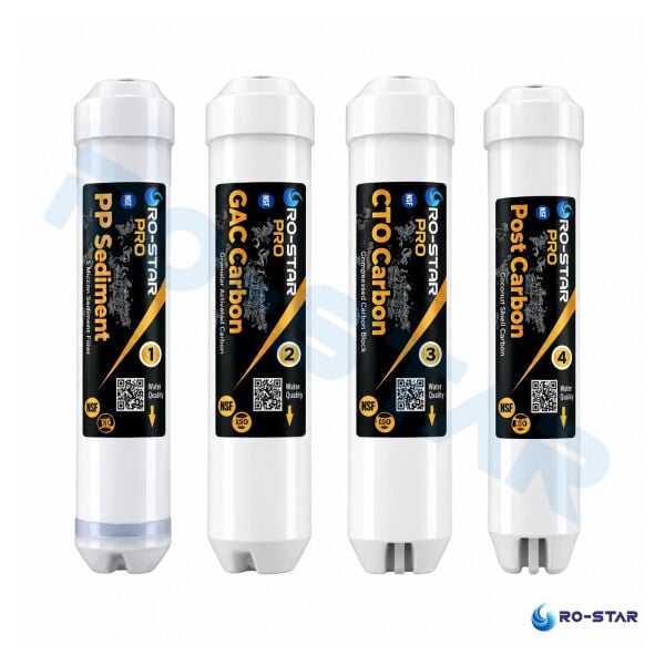Ro-Star Pro 4 Aşamalı Su Arıtma İnline Filtre Seti – Pp Sediment, Gac, Cto Karbon ve Post Karbon ( NSF ONAYLI )
