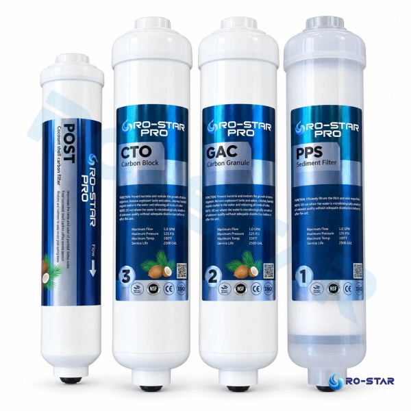 Ro-Star Pro 4 Aşamalı Su Arıtma İnline Filtre Seti – Pp Sediment, Gac, Cto Karbon ve Post Karbon ( NSF ONAYLI )