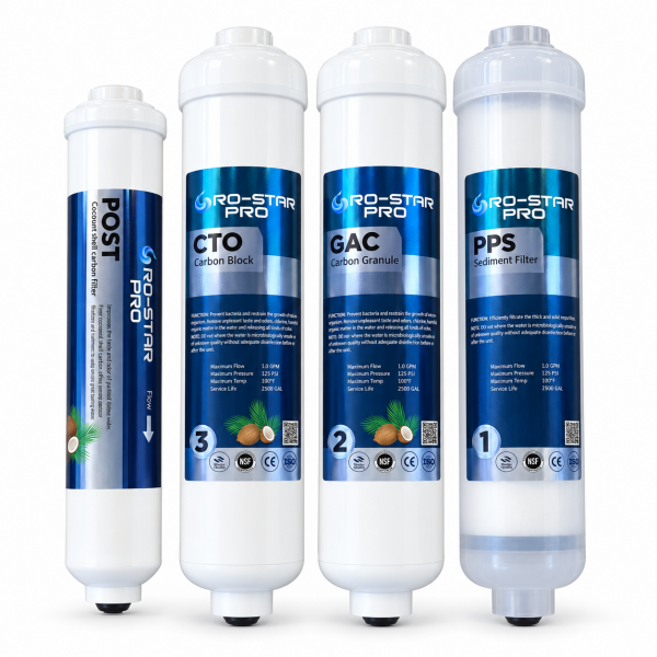 Ro-Star Pro 4 Aşamalı Su Arıtma İnline Filtre Seti – Pp Sediment, Gac, Cto Karbon ve Post Karbon ( NSF ONAYLI )