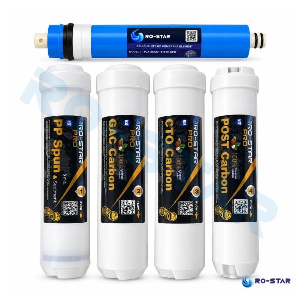 Ro-Star Pro 5 Aşamalı Su Arıtma İnline Filtre Seti – Pp Sediment, Gac, Cto Karbon, Membran ve Post Karbon