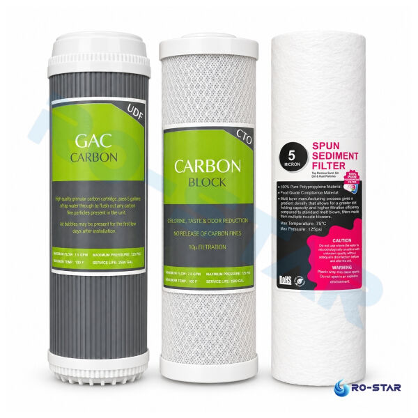 Açık Kasa 10'' Hausıng'li Cihaz Uyumlu Filtre Seti ( Spun+Blok & Gac Karbon )