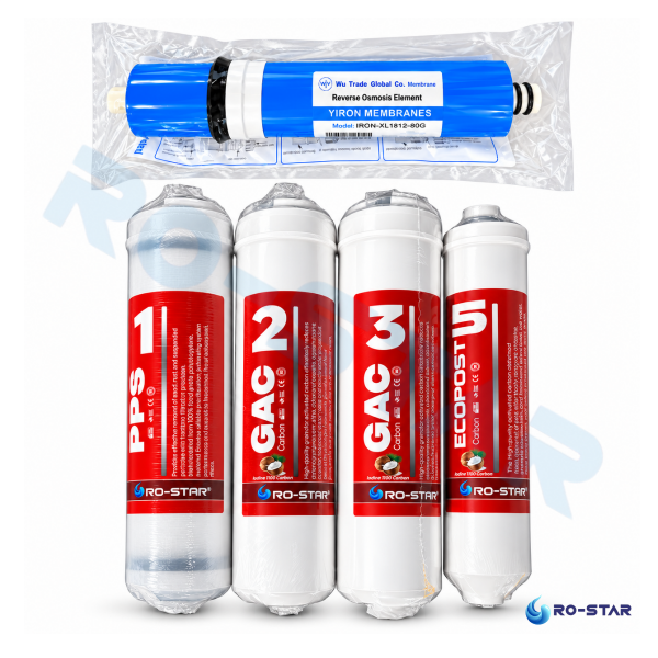 Ro-Star Eco 5 Aşamalı Su Arıtma İnline Filtre Seti – Pp Sediment, Gac, Gac Karbon, Membran ve Post Karbon
