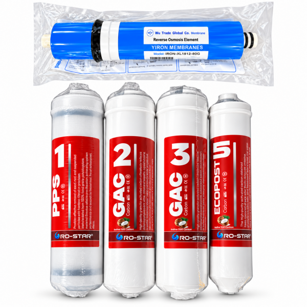 Ro-Star Eco 5 Aşamalı Su Arıtma İnline Filtre Seti – Pp Sediment, Gac, Gac Karbon, Membran ve Post Karbon