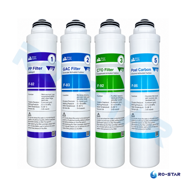Waterlife  Su Arıtma Cihazı Uyumlu Takçevir  4'Lü Filtre Set